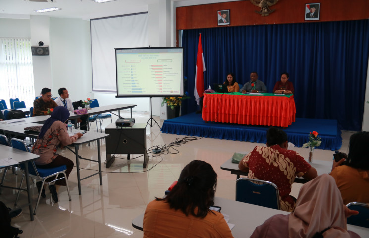 Inflasi Kota Jayapura Didominasi Kenaikan Kelompok Bahan Makanan
